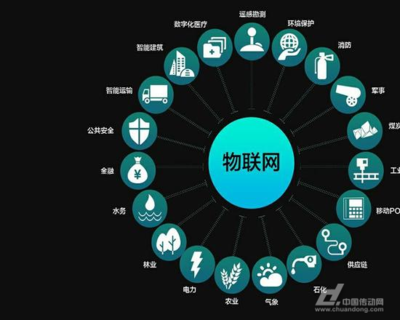 韓國企業瞄準中國物聯網安全藍海，本土化與生態融合成關鍵