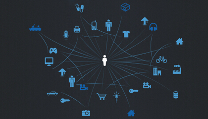 左手5G右手物聯網，英特爾以人工智能基礎軟件開發制勝未來